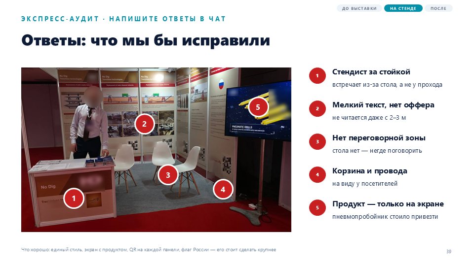 Слайд: экспресс-аудит реального стенда